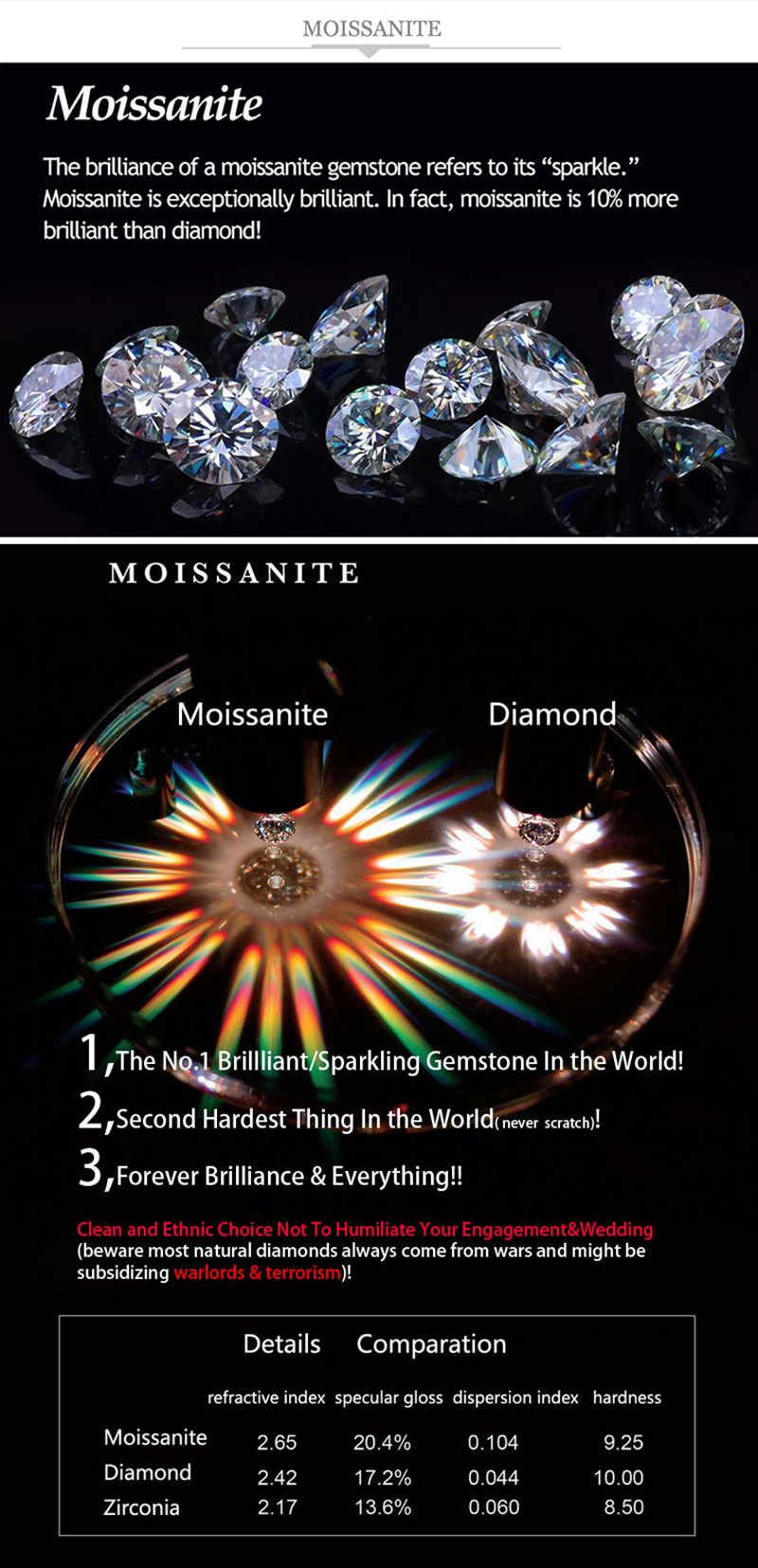 2 mm Moissanite Tennis Chain – Necklace or Bracelet, S925 – detail 28