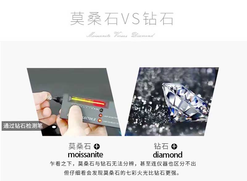 2 mm Moissanite Tennis Chain – Necklace or Bracelet, S925 – detail 5