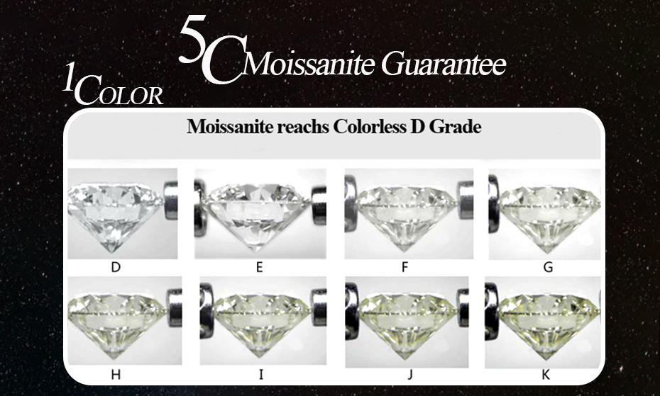 Marquise Moissanite Solitaire & Open Band Set – S925 or 10K–18K Gold – detail 10