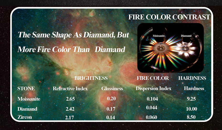 Marquise Moissanite Solitaire & Open Band Set – S925 or 10K–18K Gold – detail 9