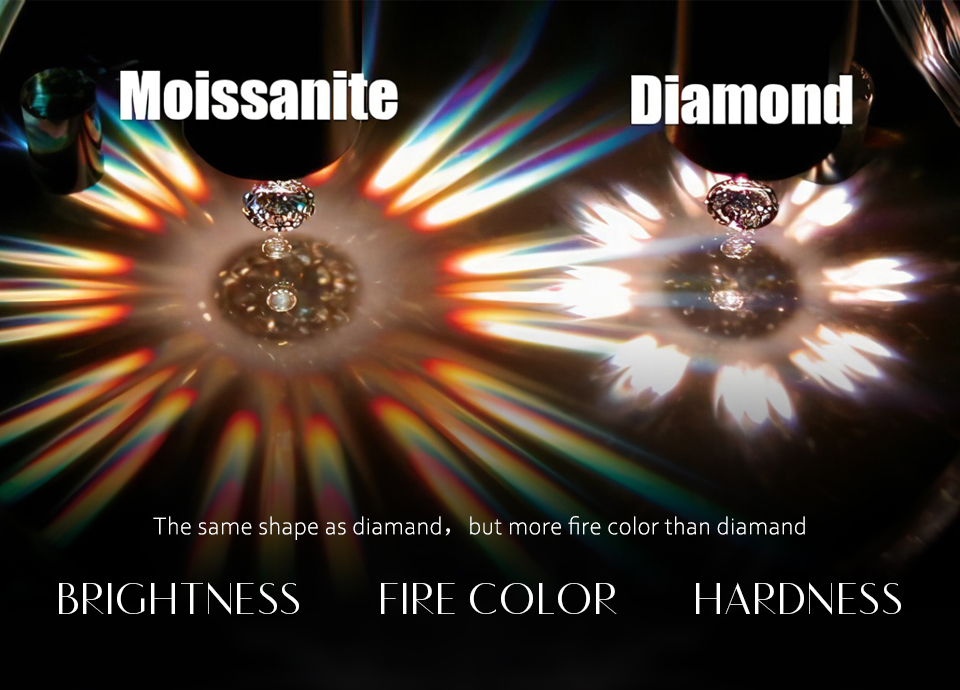 3 ct Round Moissanite Ring – 925 Silver or Solid 10K–18K Gold – detail 9