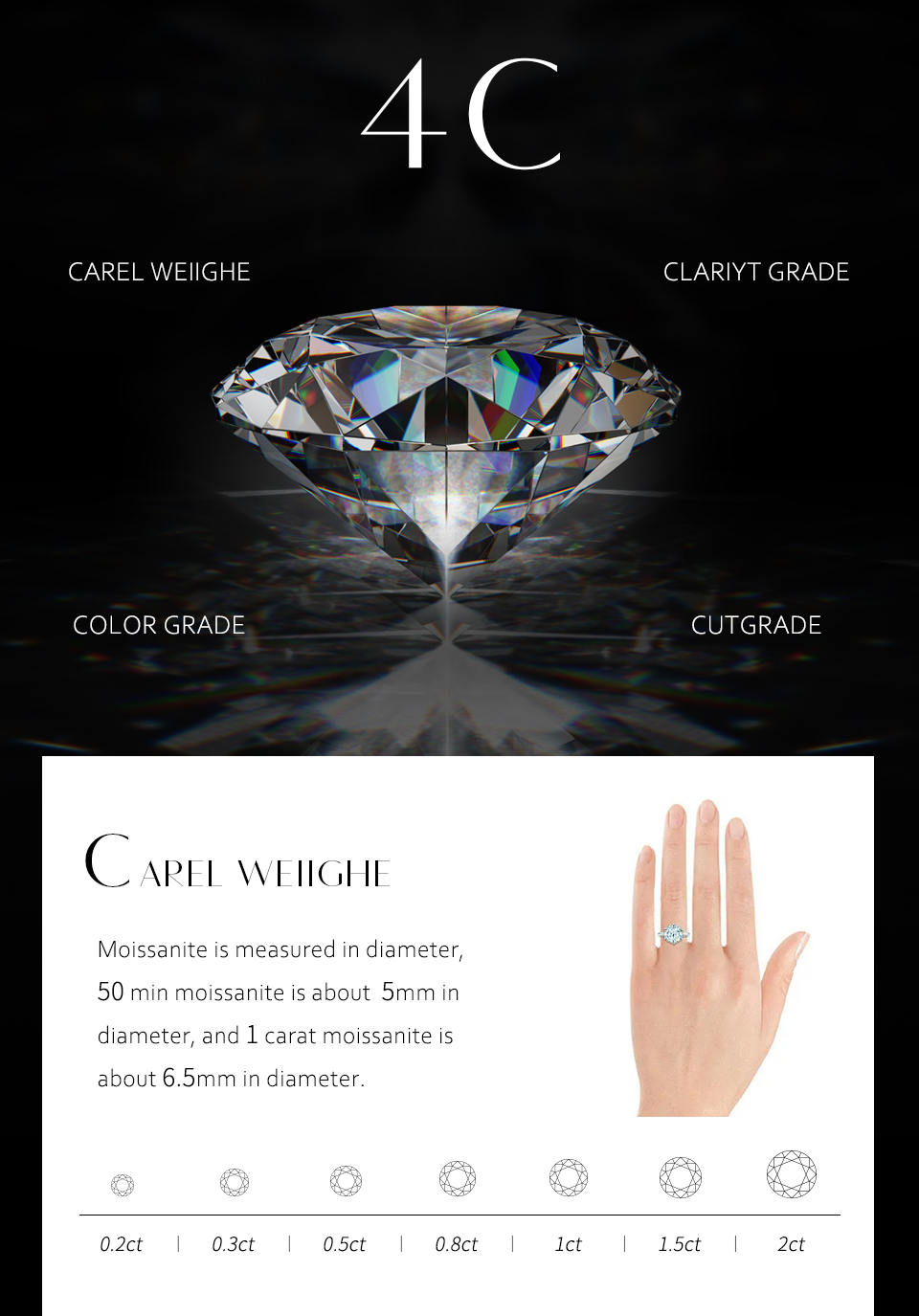 3 ct Round Moissanite Ring – 925 Silver or Solid 10K–18K Gold – detail 10