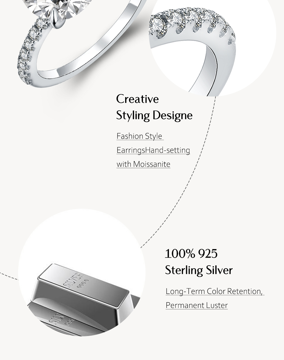 3 ct Round Moissanite Ring – 925 Silver or Solid 10K–18K Gold – detail 3