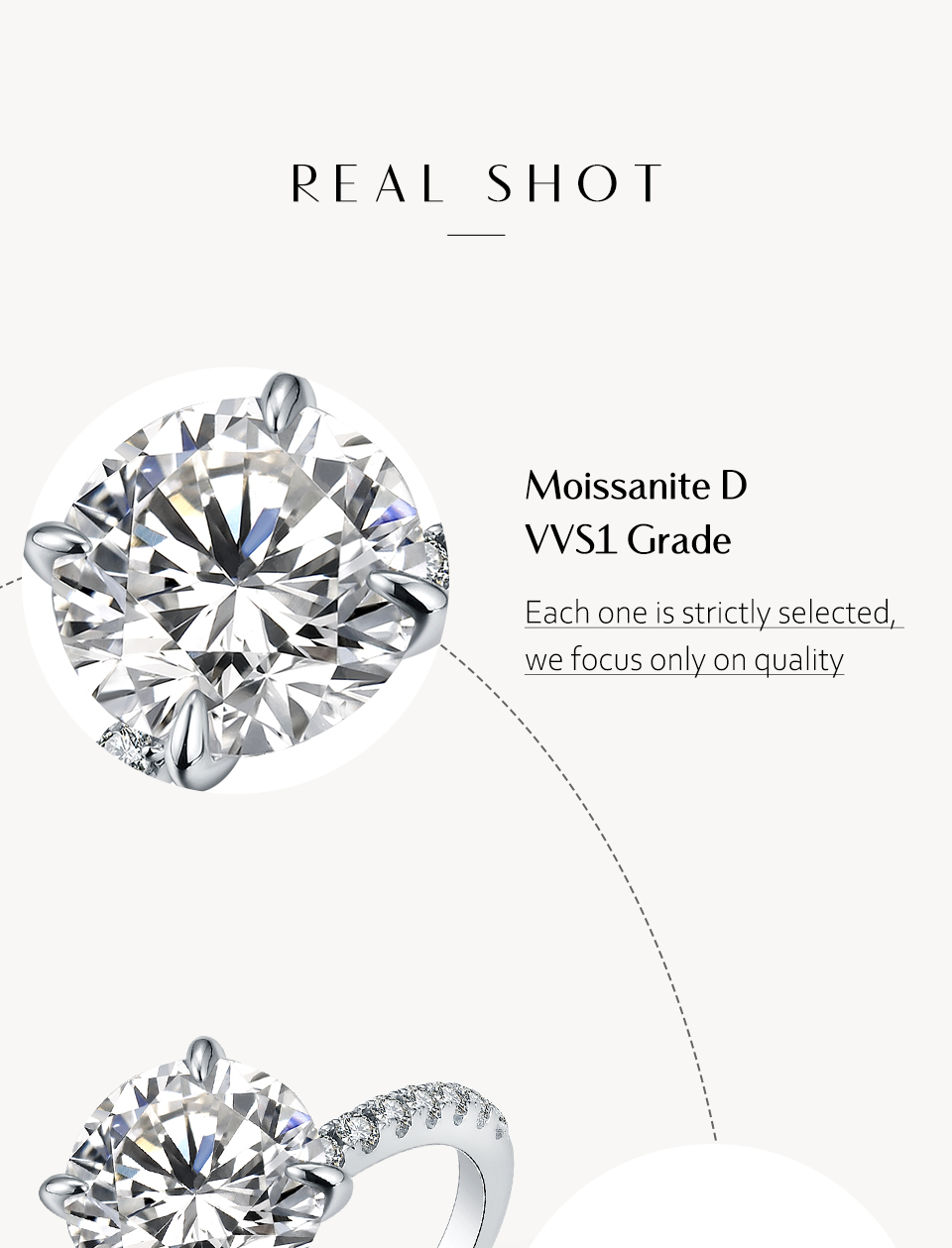 3 ct Round Moissanite Ring – 925 Silver or Solid 10K–18K Gold – detail 2