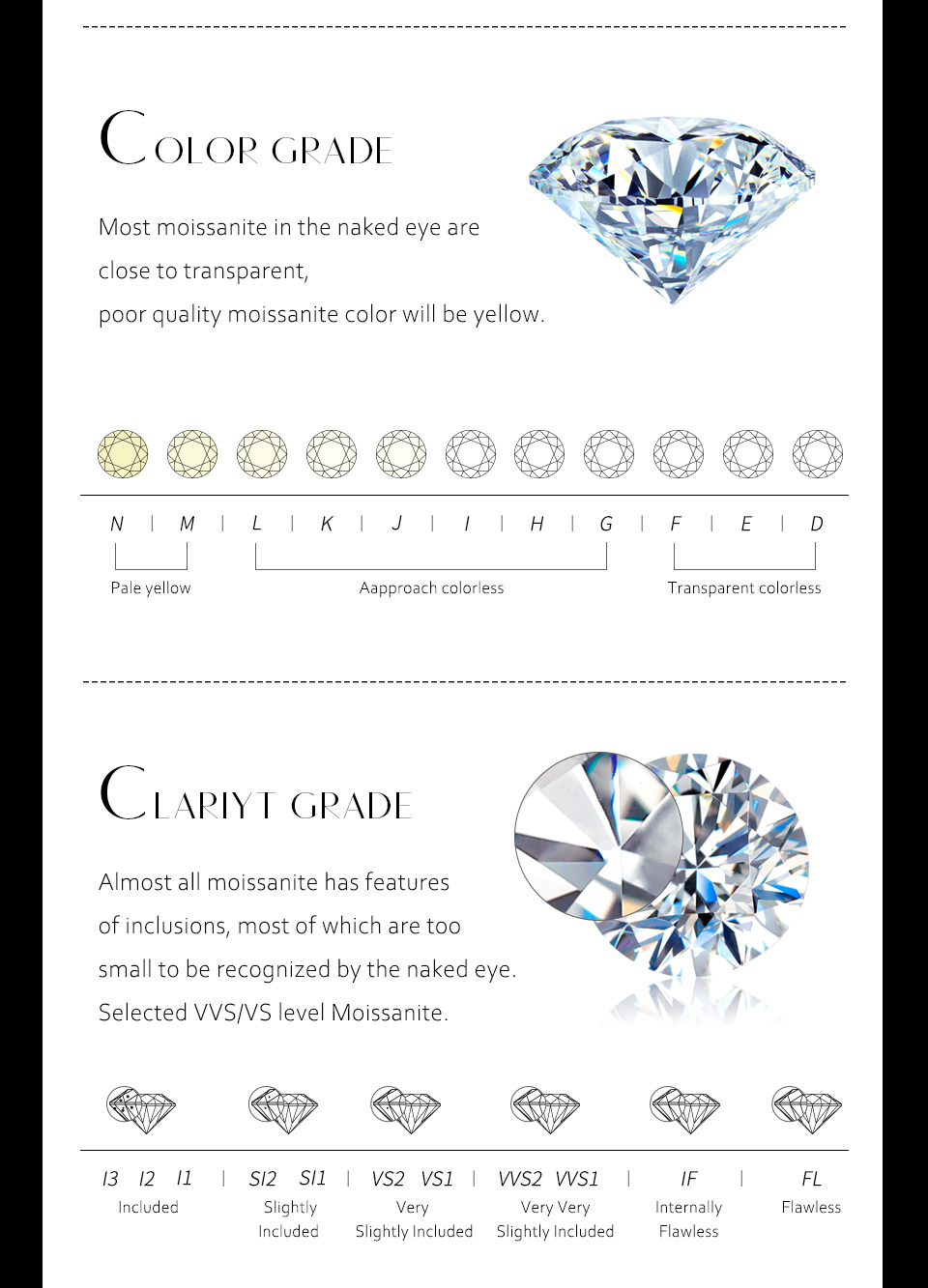 3 ct Round Moissanite Ring – 925 Silver or Solid 10K–18K Gold – detail 11