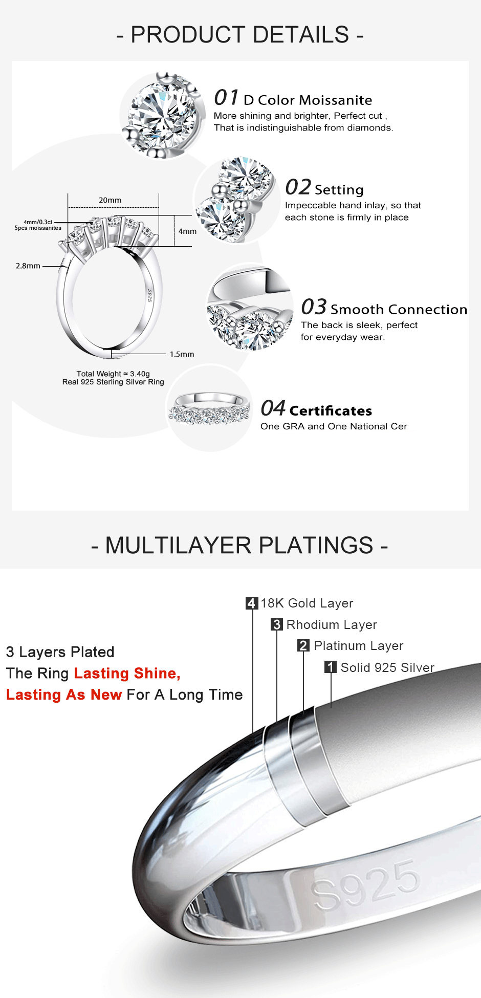Five Stone Moissanite Ring – 4 mm, S925 Silver – detail 1